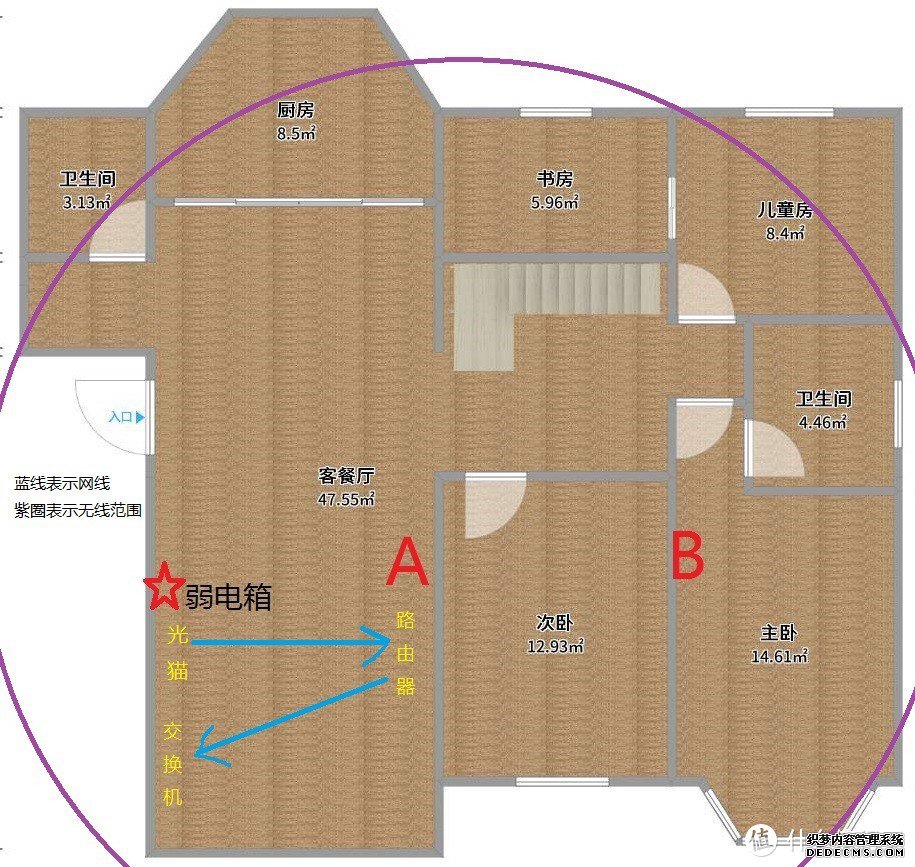 A处电视机位置设置2个网络端口