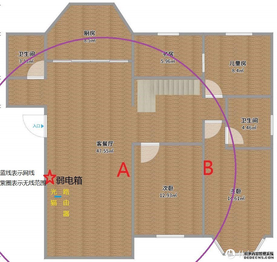 路由器摆在弱电箱附近